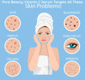 Ammuri Vitamin C Serum for Glowing Skin - Anti-Ageing
